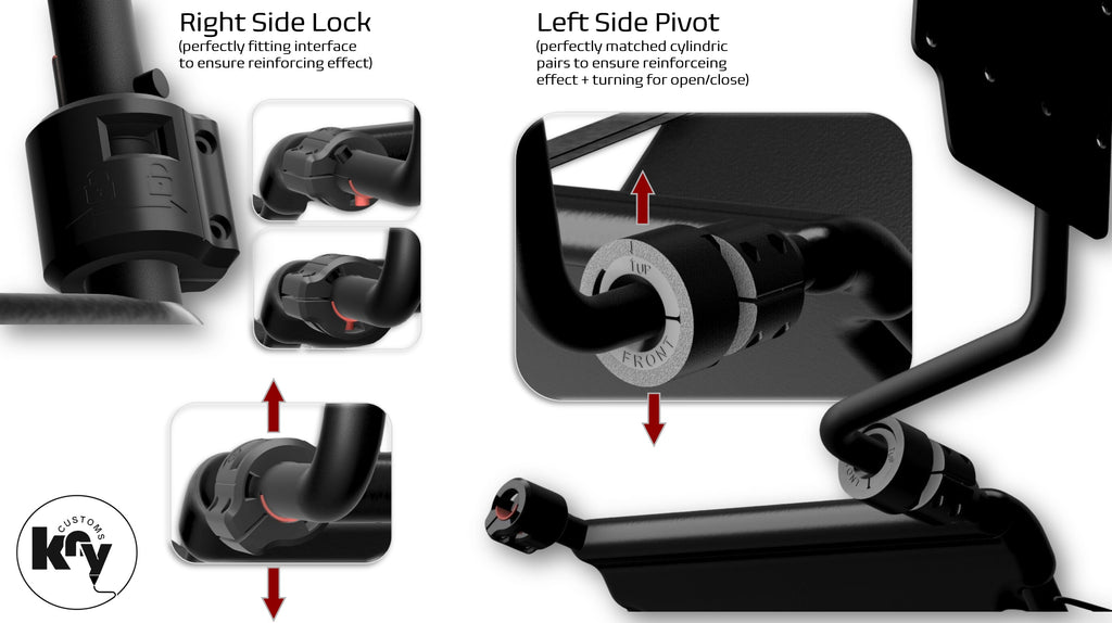Pivot Reinforcement Mod (Playseat Challenge) - knycustoms