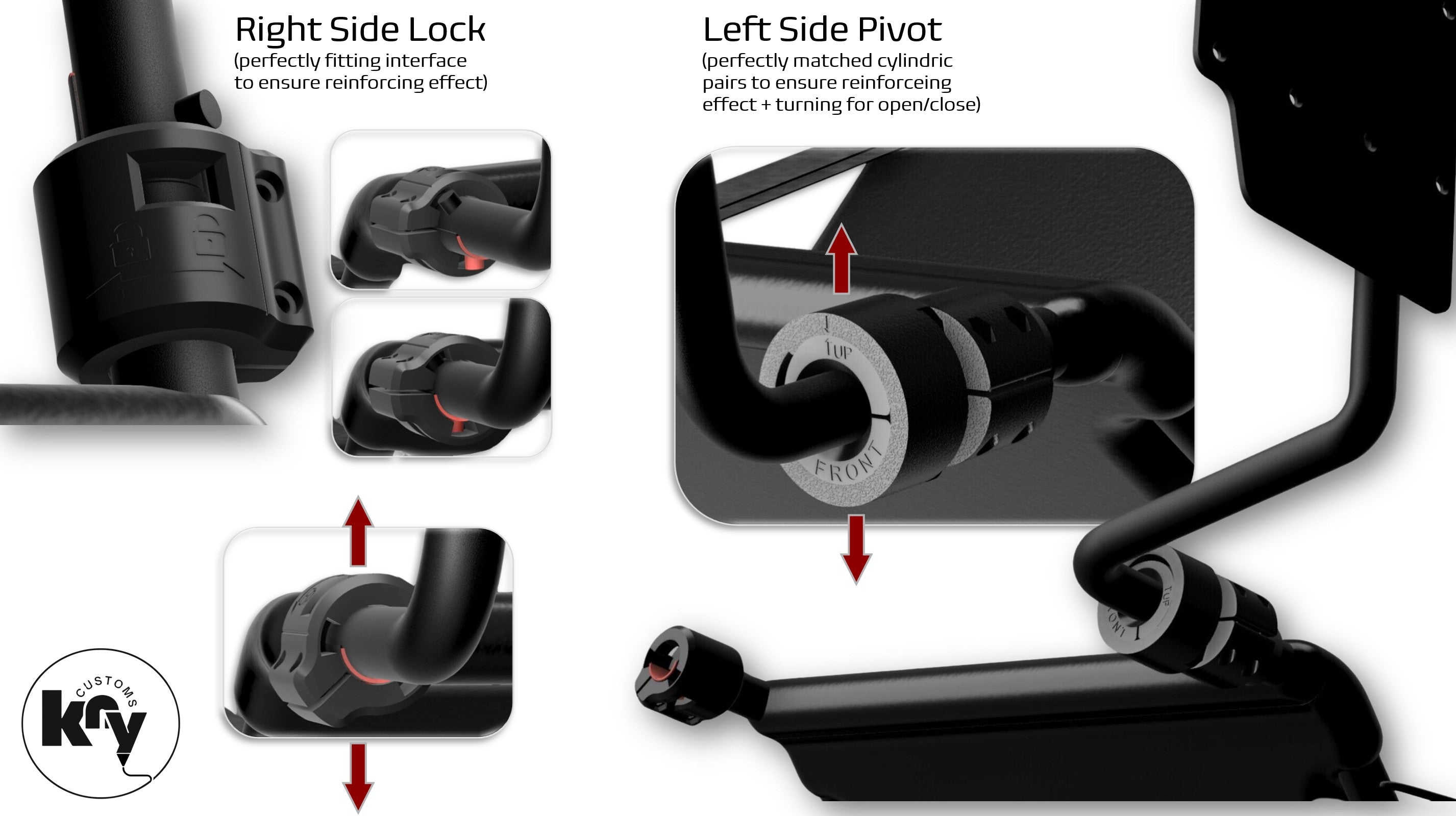 Pivot Reinforcement Mod (Playseat Challenge) - knycustoms