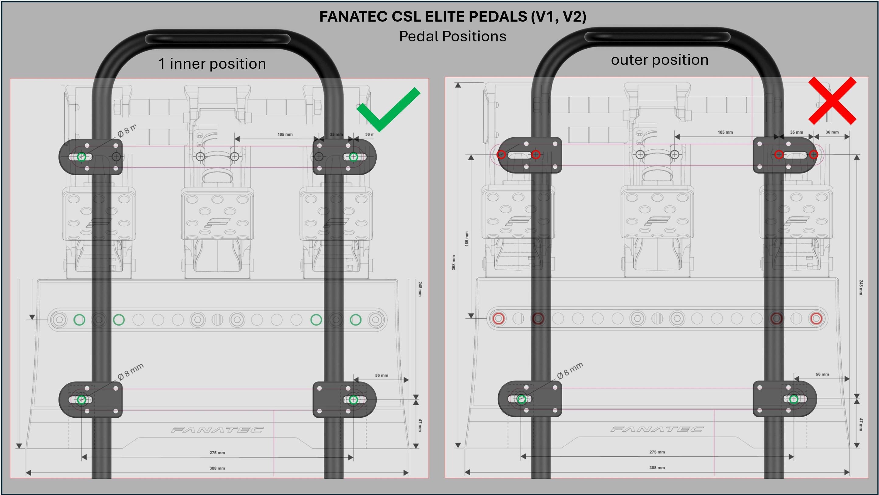 Playseat Challenge Pedalmounts für Fanatec - knycustoms